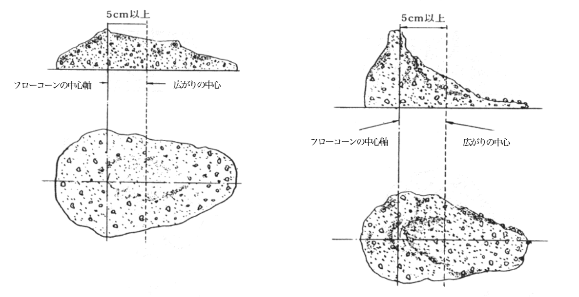 コンクリートのスランプ試験における許容値は?【±2.5cmとは限らない】 | 土木施工管理技士試験対策つちとき塾