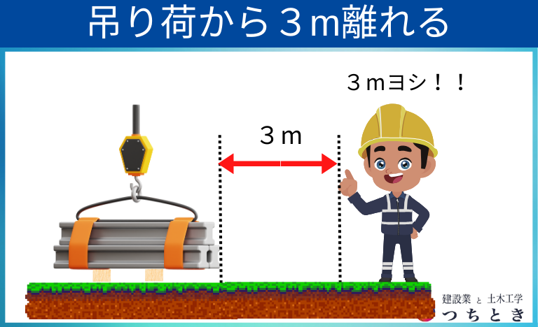 ３３３運動の手順①玉掛して３ｍ離れる